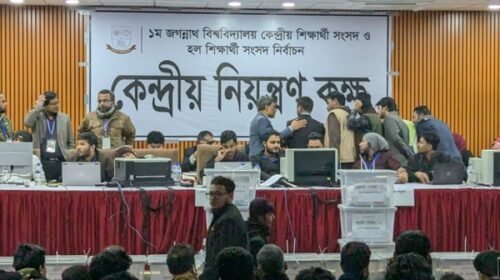 জকসু নির্বাচন: ভিপি পদে এগিয়ে রাকিব, জিএস পদে আলীম