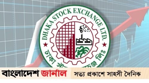 শেয়ারবাজারে ২০ মিনিটে ২২৬ কোটি টাকা লেনদেন শেয়ারবাজারে ২০ মিনিটে ২২৬ কোটি টাকা লেনদেন